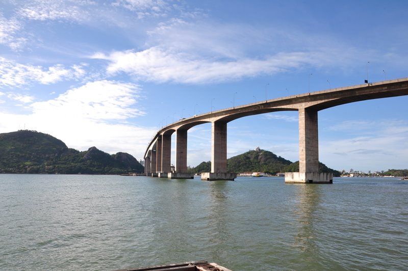 Viajar no feriado de Ano Novo para Vitria - feriado de 1 de janeiro de 2024 em Vitria - Esprito Santo - Regio Sudeste - Brasil